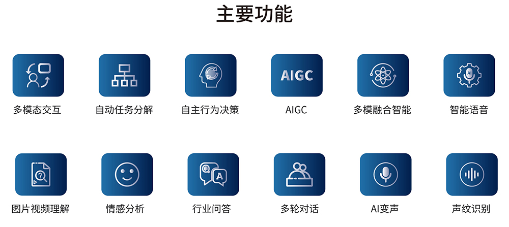 robotgpt官網(wǎng)-02.jpg
